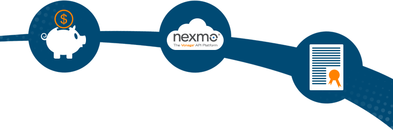 Vonage advantage icons