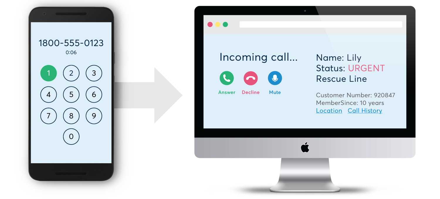 AI contact center response