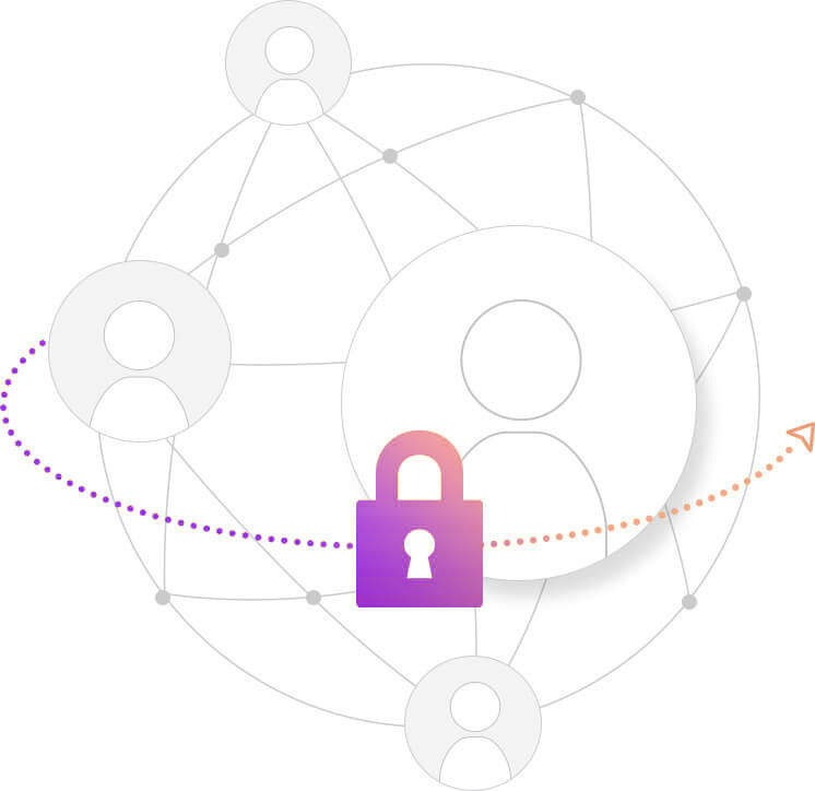 Vonage Cloud Protection