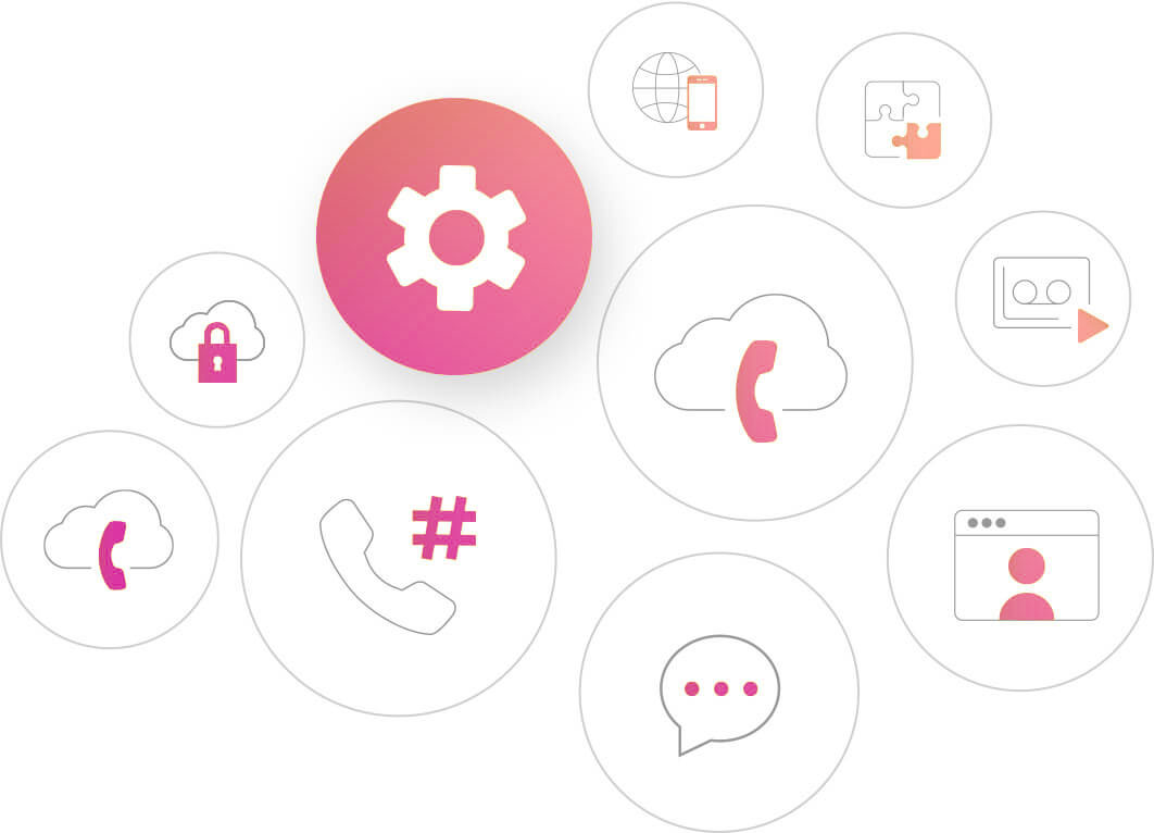 office phone system features