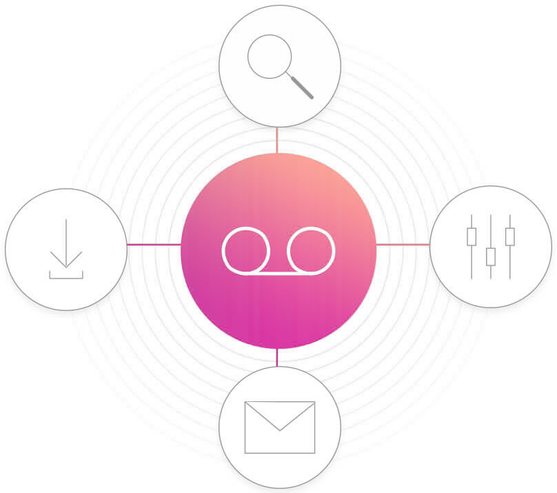 Better Call Recording