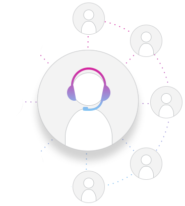 call or contact center customer service