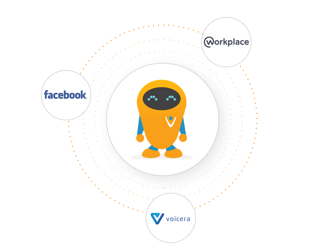 Vee and integrations