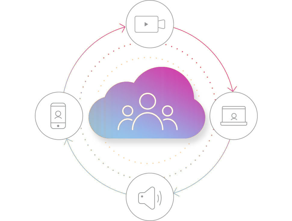 Vonage business cloud communication solutions