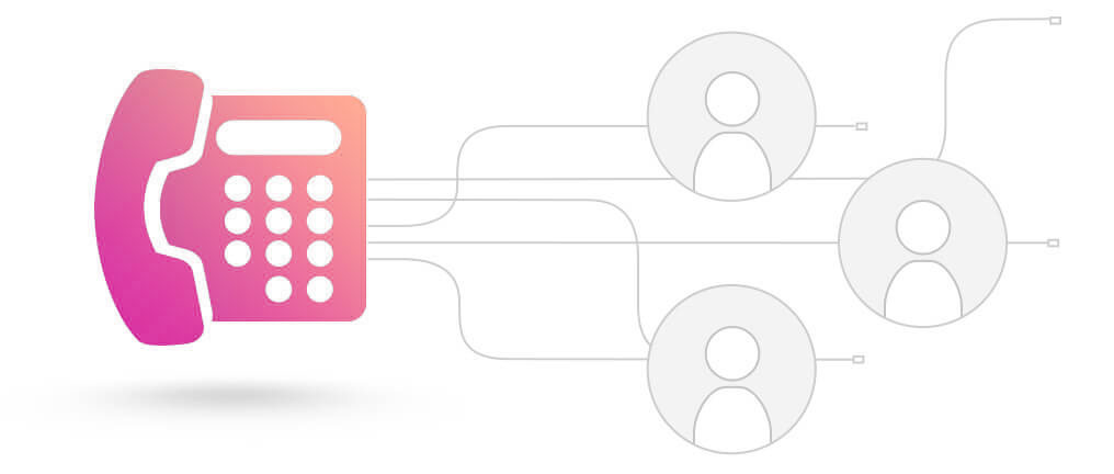 SIP trunking scalability